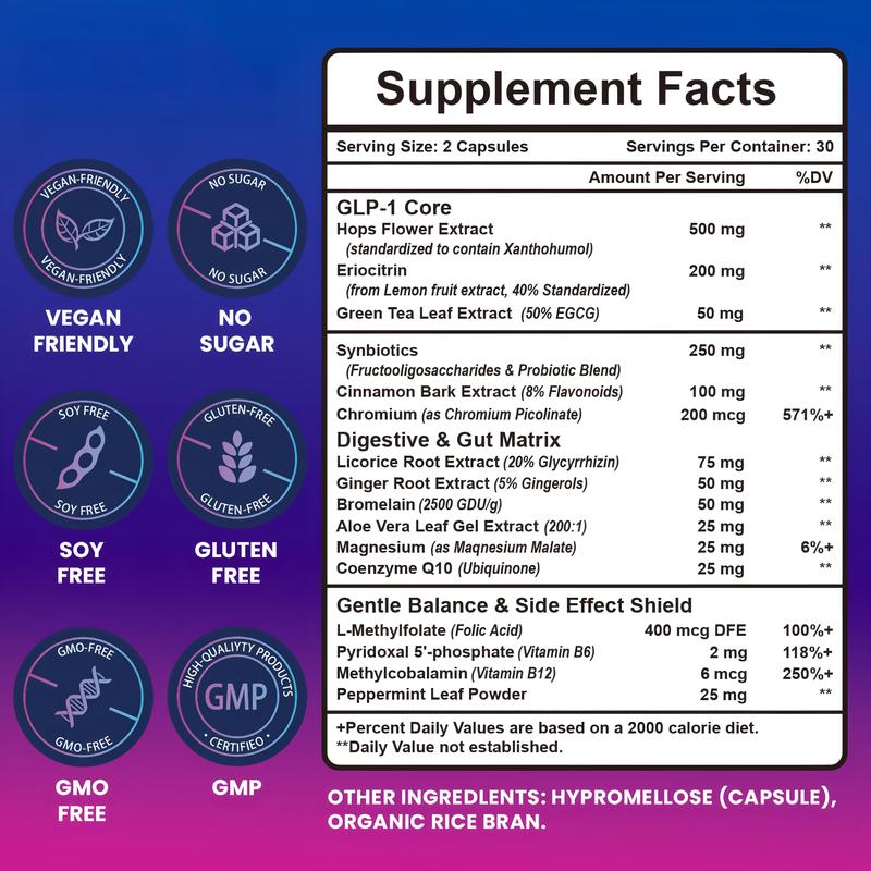 Ozempil™ | The only proven solution. Now available as a pill – no prescription required!